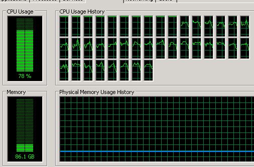 CPU Utilisation(1).JPG